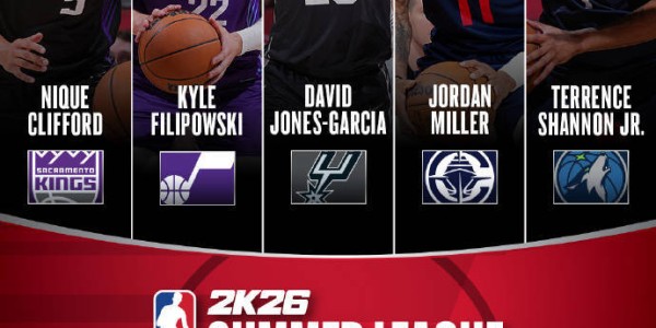 赌城夏联最佳阵容出炉 爵士二年级生当选MVP